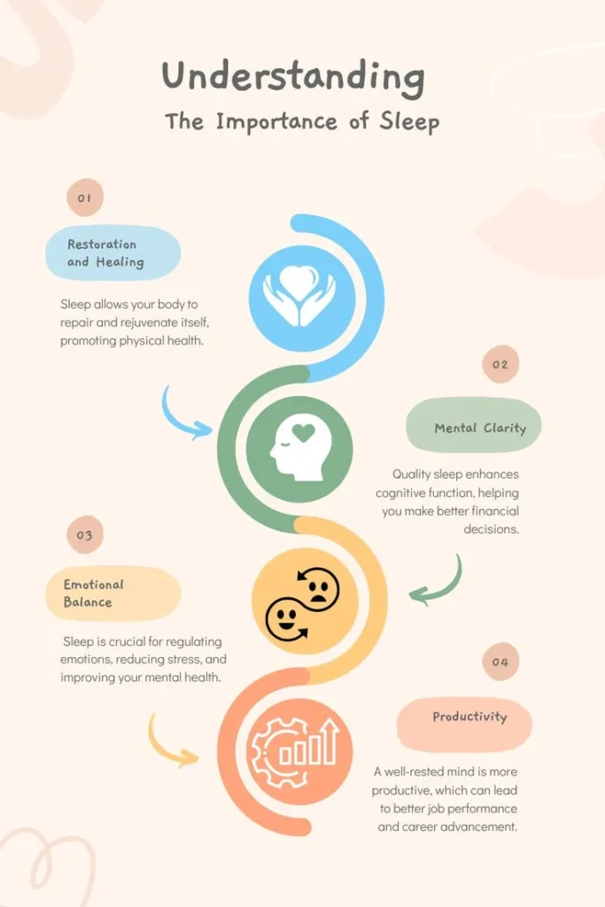 underastanding importance of sleep